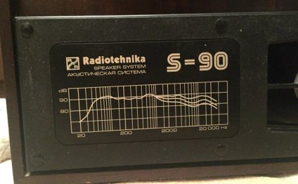 Акустическая система s-90