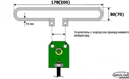 Модернизация "